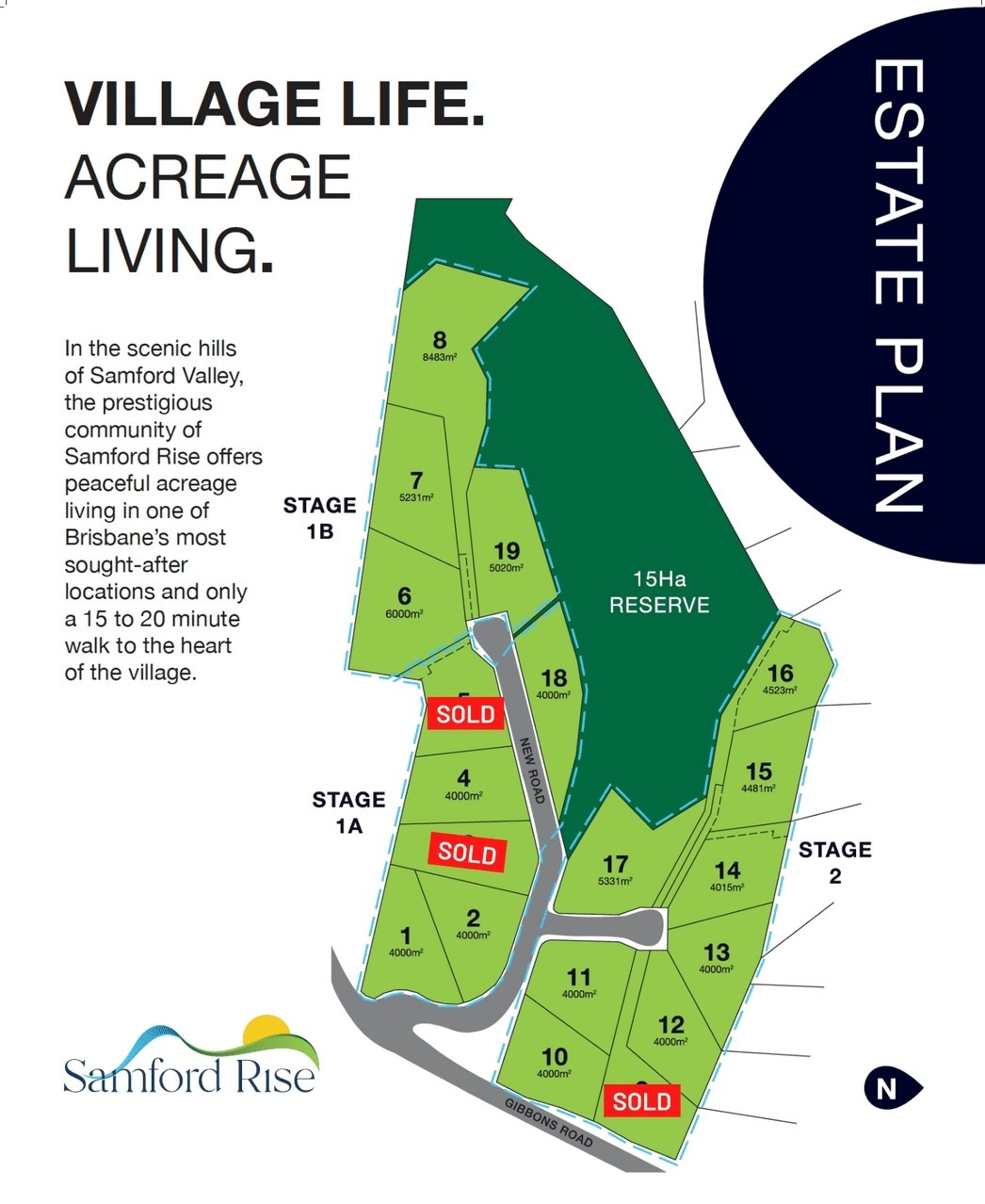 [Land for Sale] Samford Rise Estate, Samford Valley OpenLot